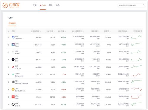 Q游记怎么玩？手把手教你挖掘隐藏福利与绝版称号