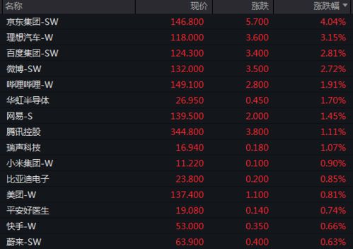 红色沙漠媒体评分如何？玩家力挺，耐心有回报