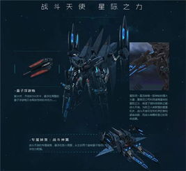 《天使之恋》夜城密码升级：星际牛仔&异星历险副本新体验