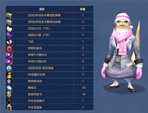 永恒之塔治愈星全解析，2026年实战宏与生存进阶指南