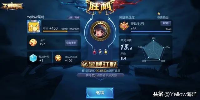 S14赛季上分密码，解析版本强势类型与制胜策略