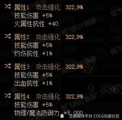 DNF自定义词条怎么选？2026年毕业装备搭配全解析