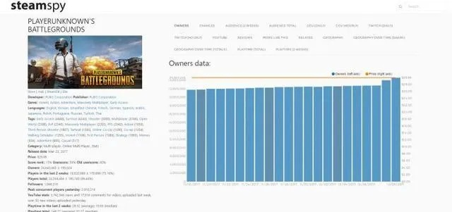 万人同屏必崩？揭秘网游高并发服务器熔断与排队背后的硬核真相