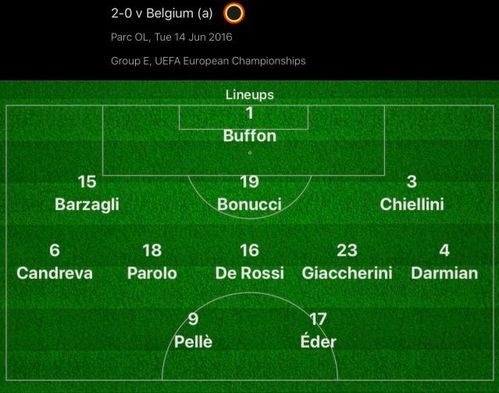 2014OGN夏季赛决赛复盘，SSB完封KTA背后的战术细节