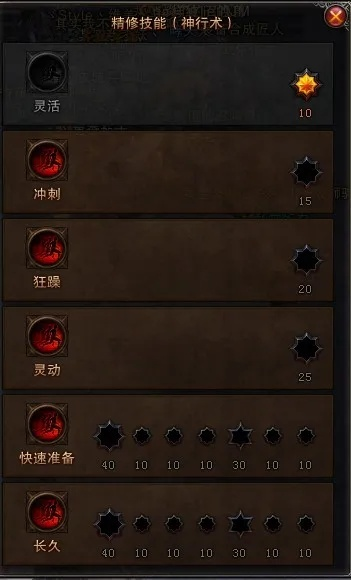 斗战神灵猴破布袋怎么用？揭秘神级控场连招与实战细节