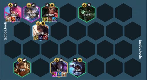 2026年最强阵容搭配，如何构建无解的战队体系？