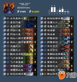 烽火佳人21关卡卡点分析与平民极限通关阵容推荐