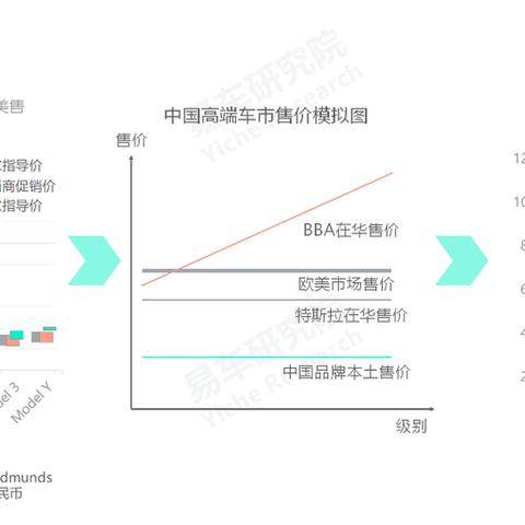 2026换购网站实战，老手教你无损置换稀有皮肤