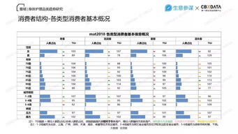布中包花香型怎么选？2026年最新制香流派与隐藏属性揭秘
