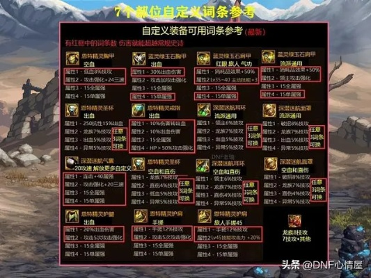 DNF自定义史诗词条怎么洗？2026最新伤害最大化搭配全解