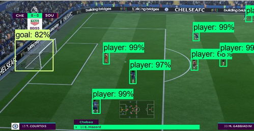 影锋位置怎么踢？揭秘2026最强战术与顶级球员实战指南