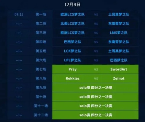 LOL两周年明星表演赛怎么玩？娱乐赛阵容与彩蛋全解析