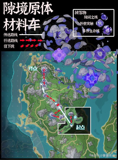 《原神》隙境原体刷取攻略：高效路线分享！