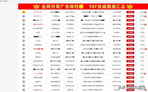 独家揭秘，盛大传奇客户端官方下载渠道与版本避坑实战指南