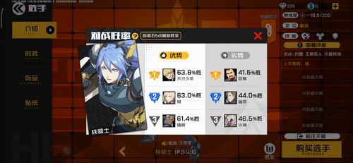 轻松上分！碧蓝幻想Relink希耶提实战技巧攻略