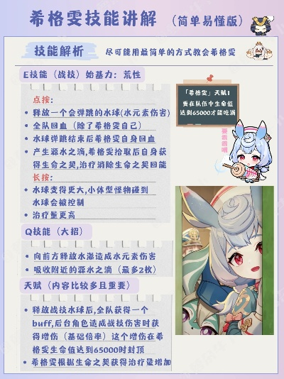 希格雯最强培养方案，那维莱特绝配阵容与武器圣遗物深度解析