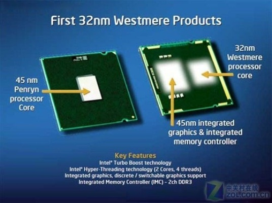 英特尔开窍了？新一代插槽有望让4代CPU重焕生机