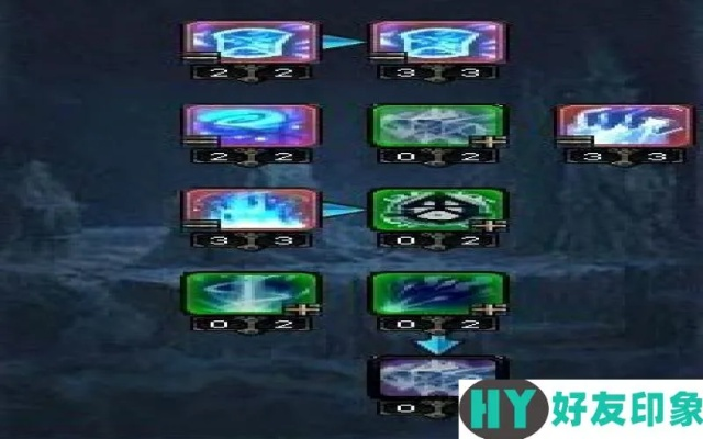 神魔大陆战士天赋怎么点？2026年最强双修实战解析