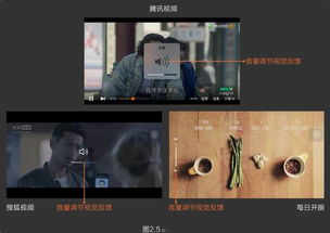 揭秘雷火UX，如何用无障碍设计重塑沉浸式武侠交互？