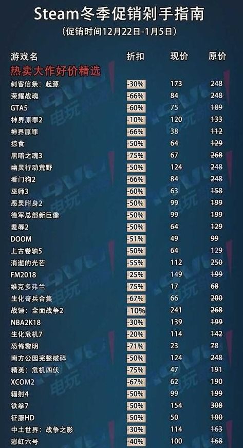 2026年大型网络游戏排名揭秘，哪款神作霸榜值得入坑？