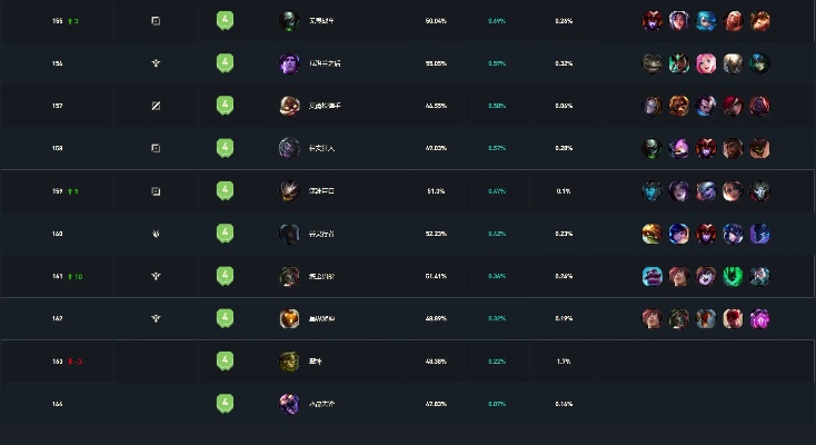 揭秘2026一起私服类型，如何精准匹配适合你的神服？