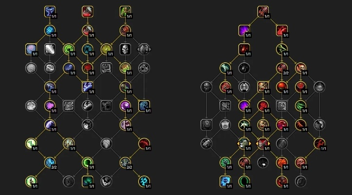 2026魔兽盗贼天赋怎么点？大秘境团本输出天花板详解