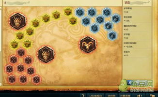 S6辅助天赋加点图全解，雷霆不灭风语者怎么选？上分必看