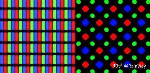 Pentile屏是智商税？深度揭秘OLED潘提尔排列的显示陷阱与真相