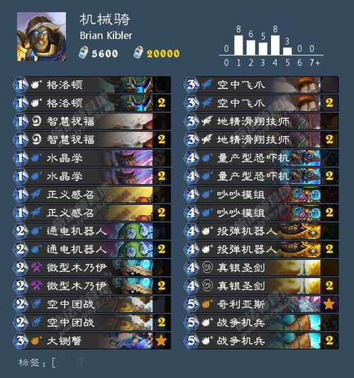 卡在排名.5上不去？深度剖析隐藏分与段位跃迁机制