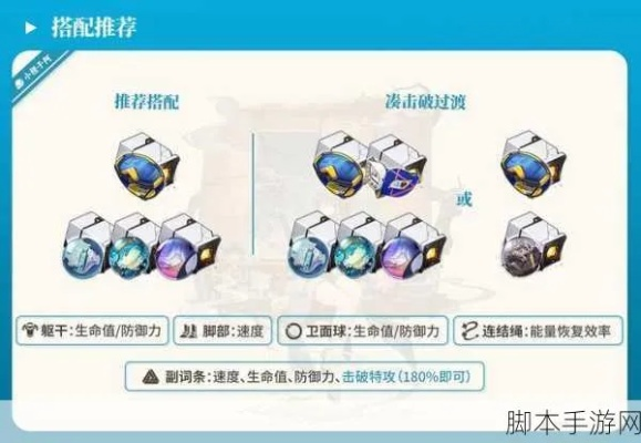 《崩坏星穹铁道》遗器分解攻略：高效提升战力秘籍