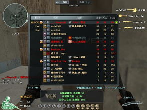 别只看脸！CF美女角色竞技优势深度解析，哪款值得买？