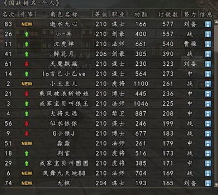 2026三国群英传2OL台服深度攻略，如何快速冲将并称霸国战？