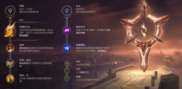 别再错过蛇矛！艾尔登法环伊斯卡全图鉴与隐藏触发点