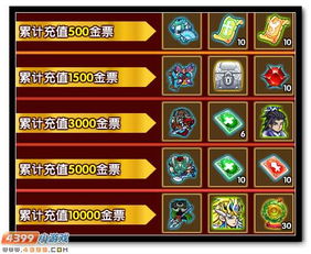 《古龙风云录》五绝神功秘境探秘：快速解锁攻略！