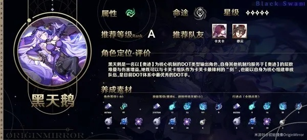 《崩坏星穹铁道2.0黑天鹅》高效培养秘籍全解析