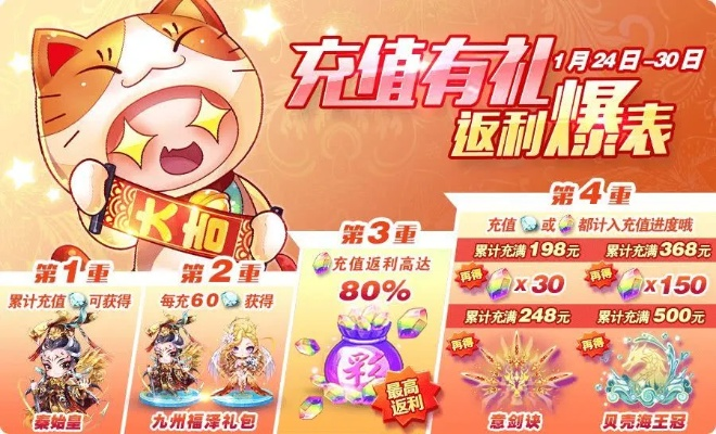 2026年养宠物游戏避坑指南，零氪金如何养成神宠？