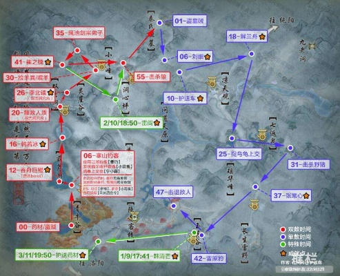 剑网三2026最新升级路线图，从萌新到满级的极速通关秘籍