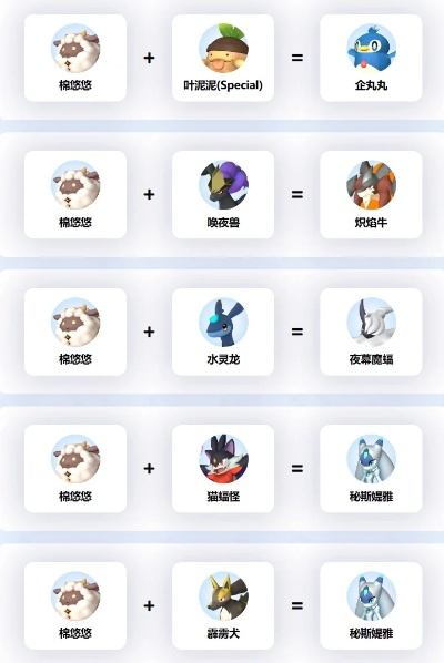 《幻兽帕鲁》配种APP轻松上手攻略，解锁繁育新技能