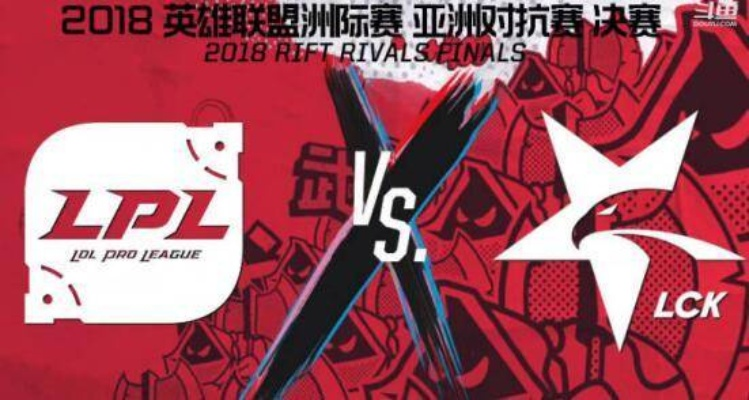 2017洲际系列赛全解析，LPL如何打破LCK不败神话？