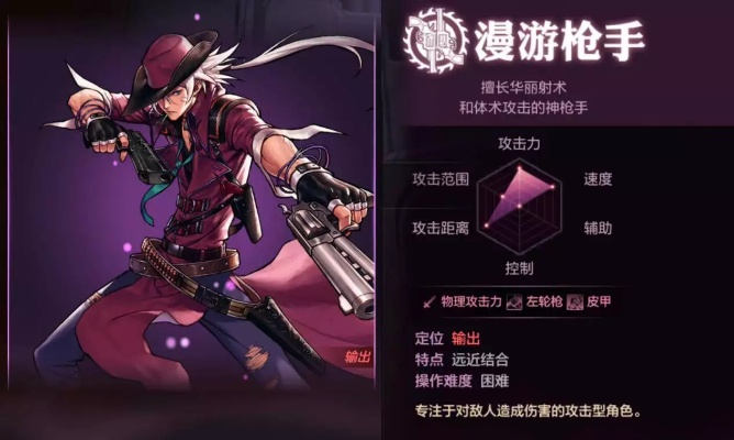 2026年漫游觉醒类型深度测评，男枪神与女玫瑰谁才是版本答案？