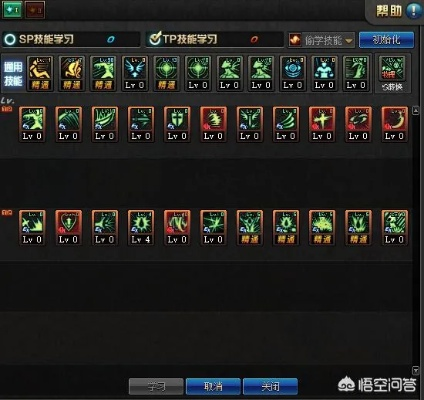 2026年DNF大转移狂战怎么加点？三大流派实战强度深度测评