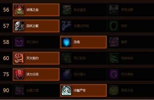 还在暴毙？2026年血DK天赋深度解析与大秘境生存指南