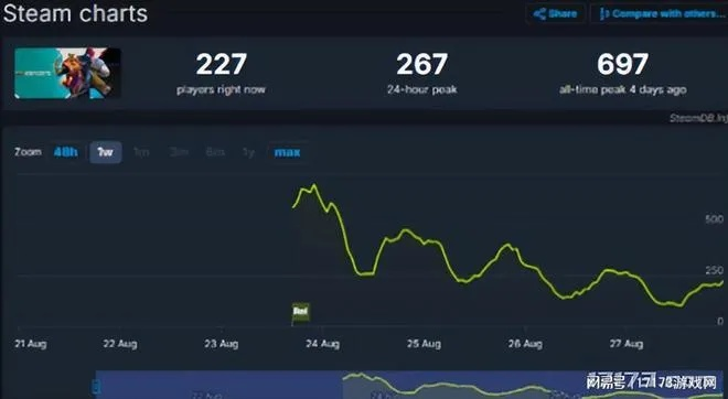 2026年游戏囧很大，盘点让人笑喷的沙雕Bug与神级翻车