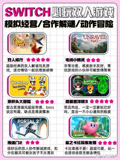 深夜必玩！盘点几款不分手的神仙双人游戏佳作