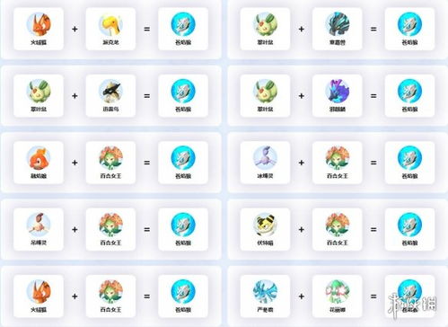 苍焰狼怎么抓？幻兽帕鲁061区域秘境位置攻略