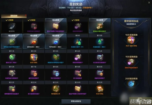 《命运方舟》升级收益大揭秘：各装等福利一览