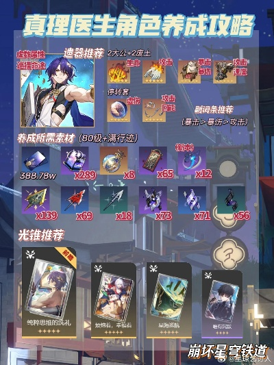 《崩坏星穹铁道》真理医生装备搭配攻略，轻松提升战斗力
