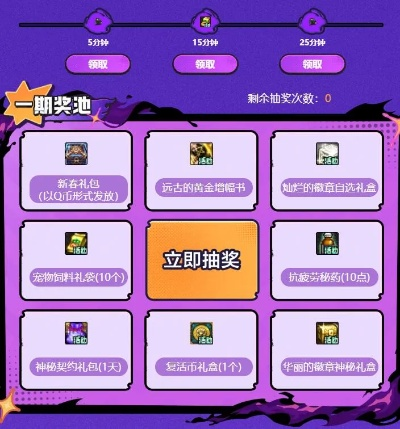 DNF周年庆怎么玩？2026套票购买决策与免费福利全揭秘