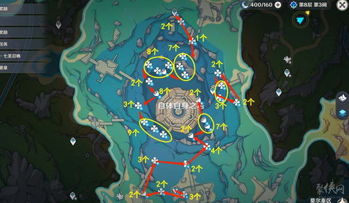 原神4.3全角色材料攻略，快速获取少走弯路！