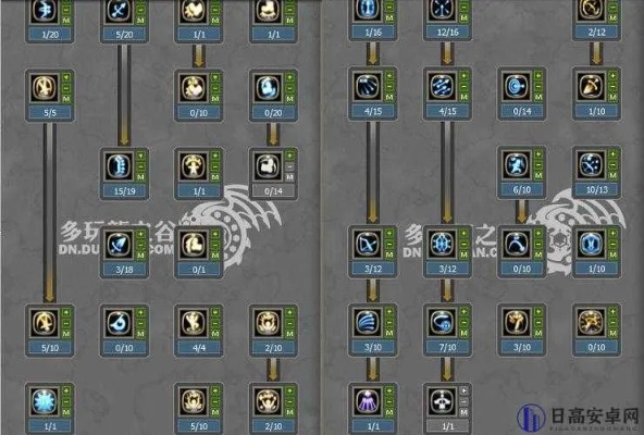 龙之谷技能加点怎么选？揭秘2026版本极限输出与生存平衡术